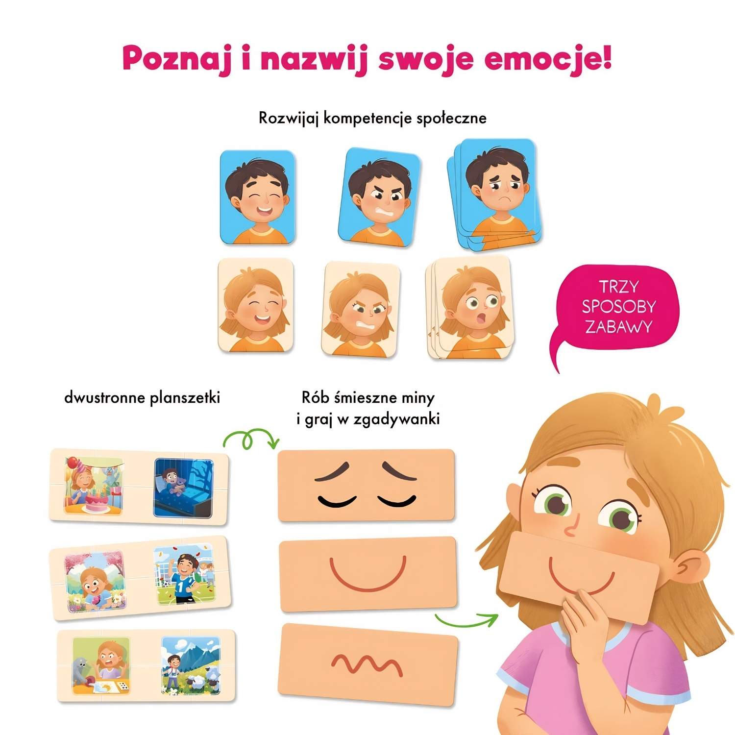Emocje gra edukacyjna Kapitan Nauka planszetki i żetony emocji.
